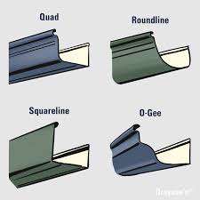 types of gutters